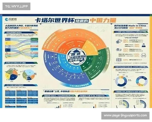 世界杯奖金来源解析赞助商和版权销售占主导地位 世界杯奖金来源解析赞助商和版权销售占主导地位