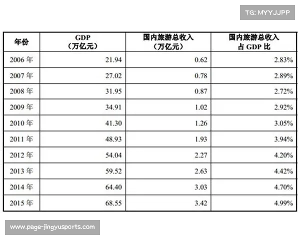 中国足球发展滞后原因探讨及未来提升途径分析 中国足球发展滞后原因探讨及未来提升途径分析